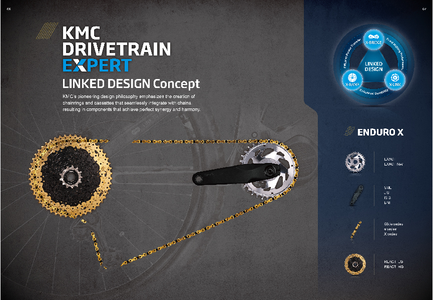 KMC DRIVETRAIN EXPERT is launched National Team KMC